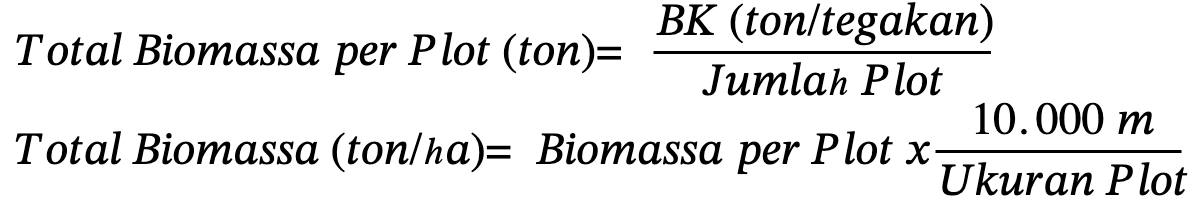 Rumus biomassa total per satuan lahan